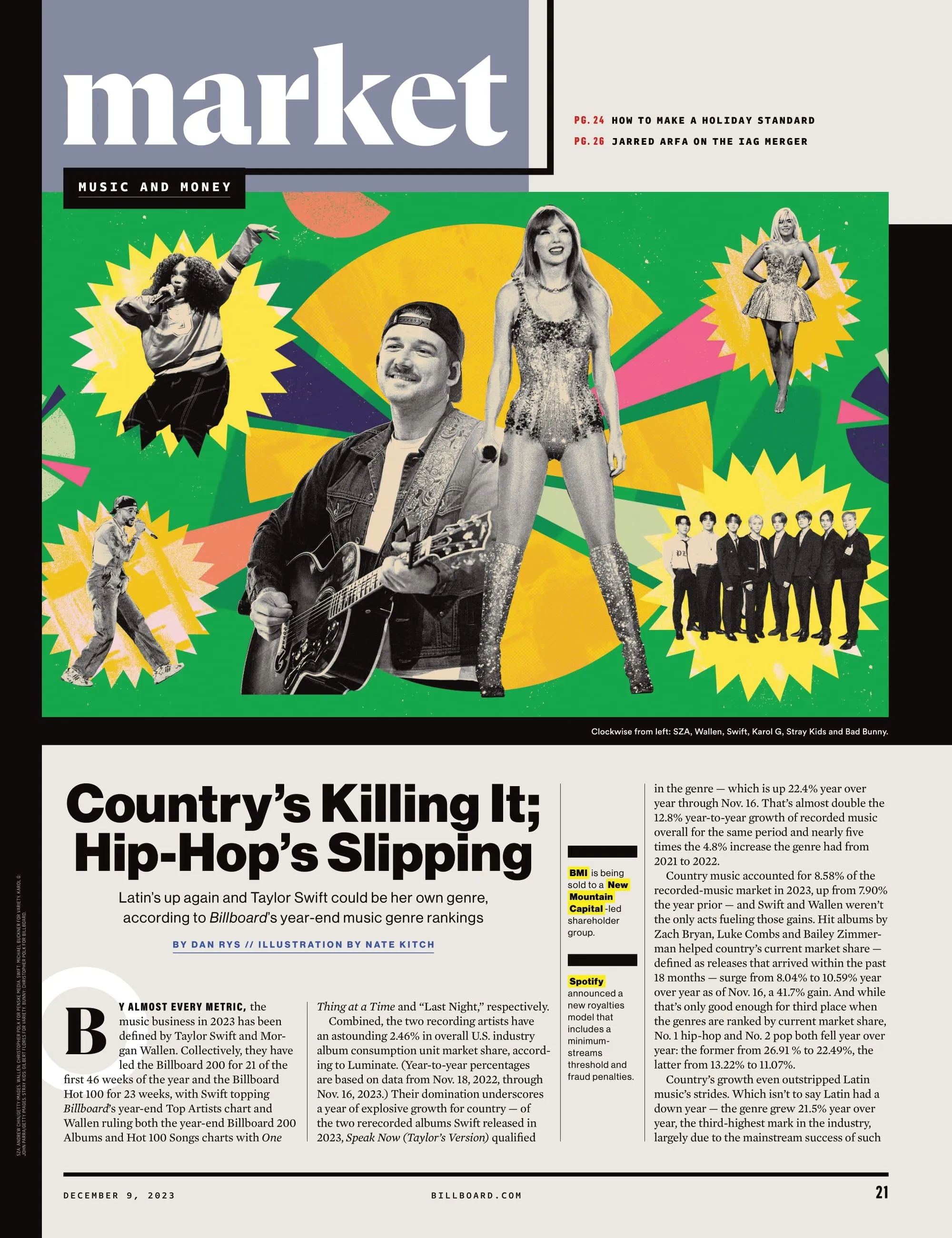 Billboard - 23.12.09 Edition: How Morgan Wallen, Karol G & Taylor Swift Made Chart History, Morgan Wallen Reflects On Turbulent Journey To Success, Karol G Has Her Eye On Global Domination & More!