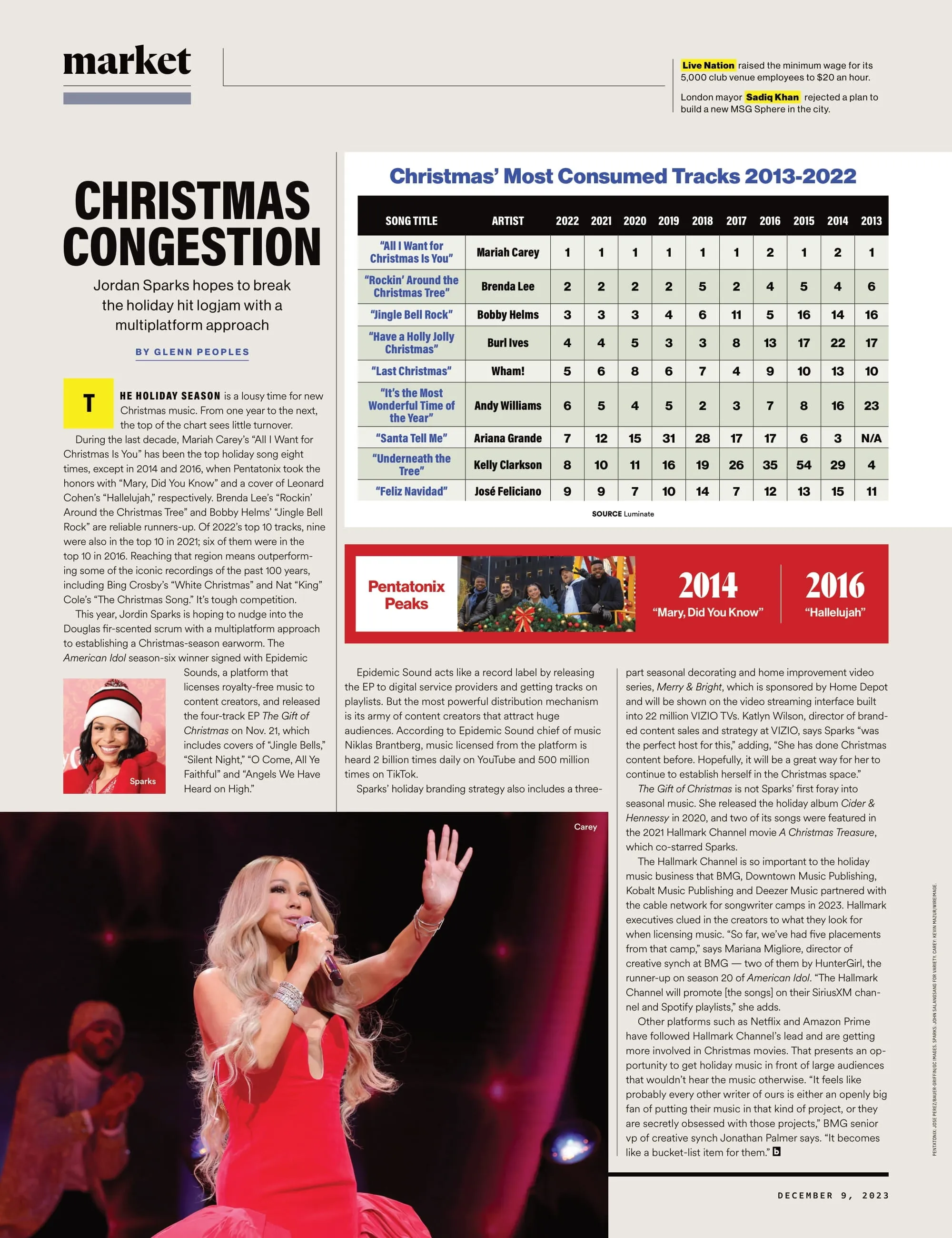 Billboard - 23.12.09 Edition: How Morgan Wallen, Karol G & Taylor Swift Made Chart History, Morgan Wallen Reflects On Turbulent Journey To Success, Karol G Has Her Eye On Global Domination & More!